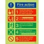Glow in the Dark If You Discover Or Suspect A Fire safety action sign with emergency evacuation instructions