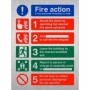 Brushed aluminum If You Discover Or Suspect A Fire safety action sign with emergency evacuation instructions