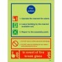 Glow in the Dark 3 point fire action notice sign with in event of fire break glass instruction